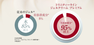 トリニティーライン口コミは本当 良い口コミ 悪評や特徴を徹底調査 ヒデくんのなんでもブログ